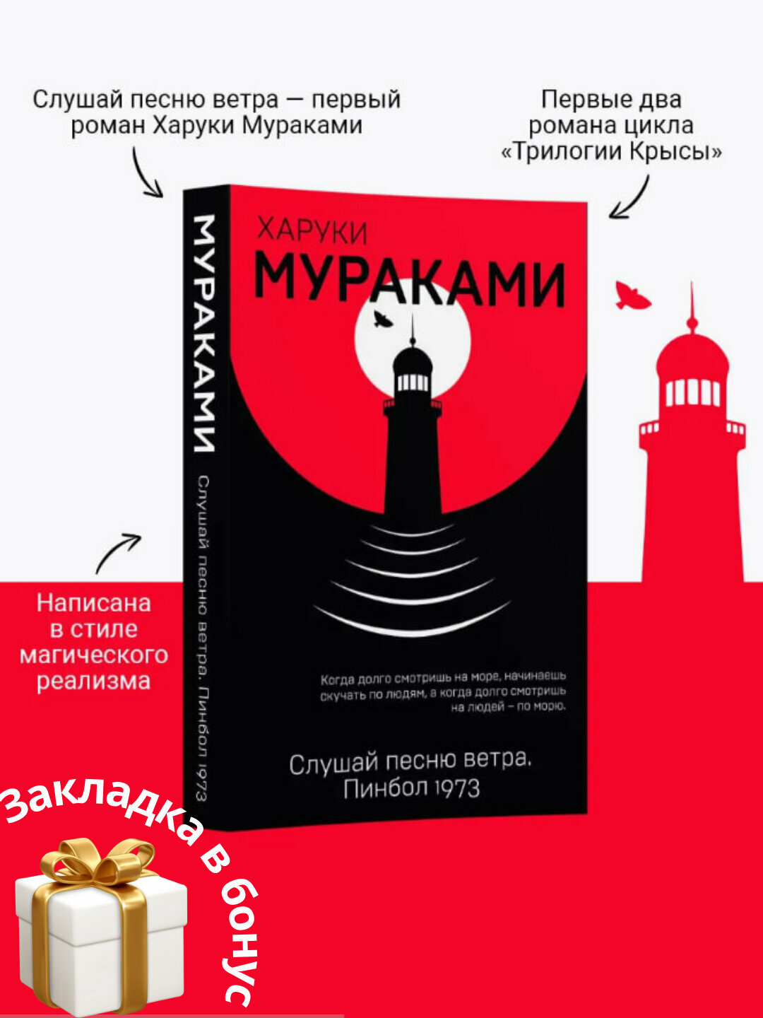 Книга "Слушай песню ветра" Харуки Мураками, 2025 г, 76 стр, мягкая обложка