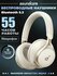 Наушники беспроводные Soundcore Space One (Q40) Bluetooth 5.3, с ...