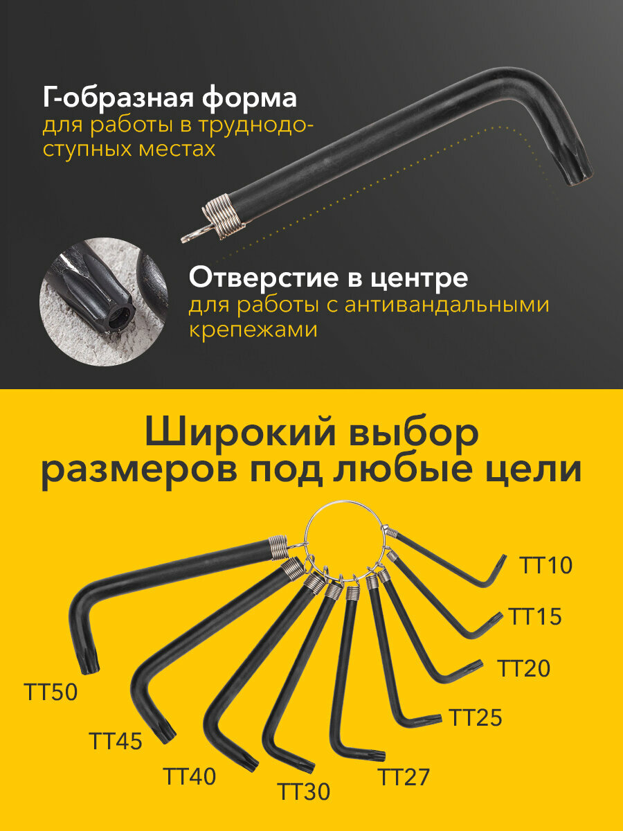 Набор шестигранных ключей, TORX KRANZ, из углеродистой стали, 45 HRС, 9 шт — фото 1
