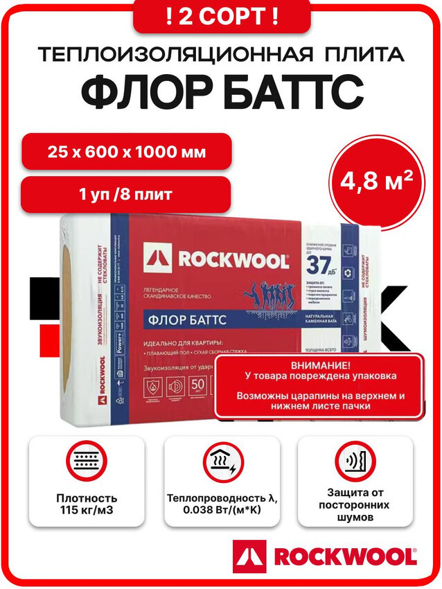 Rockwool Флор Баттс 25 мм 2 сорт ( 1 уп. / 48 м2 / 8 плит) минеральная вата роквул утеплитель для балкона лоджии пола фундамента цоколя