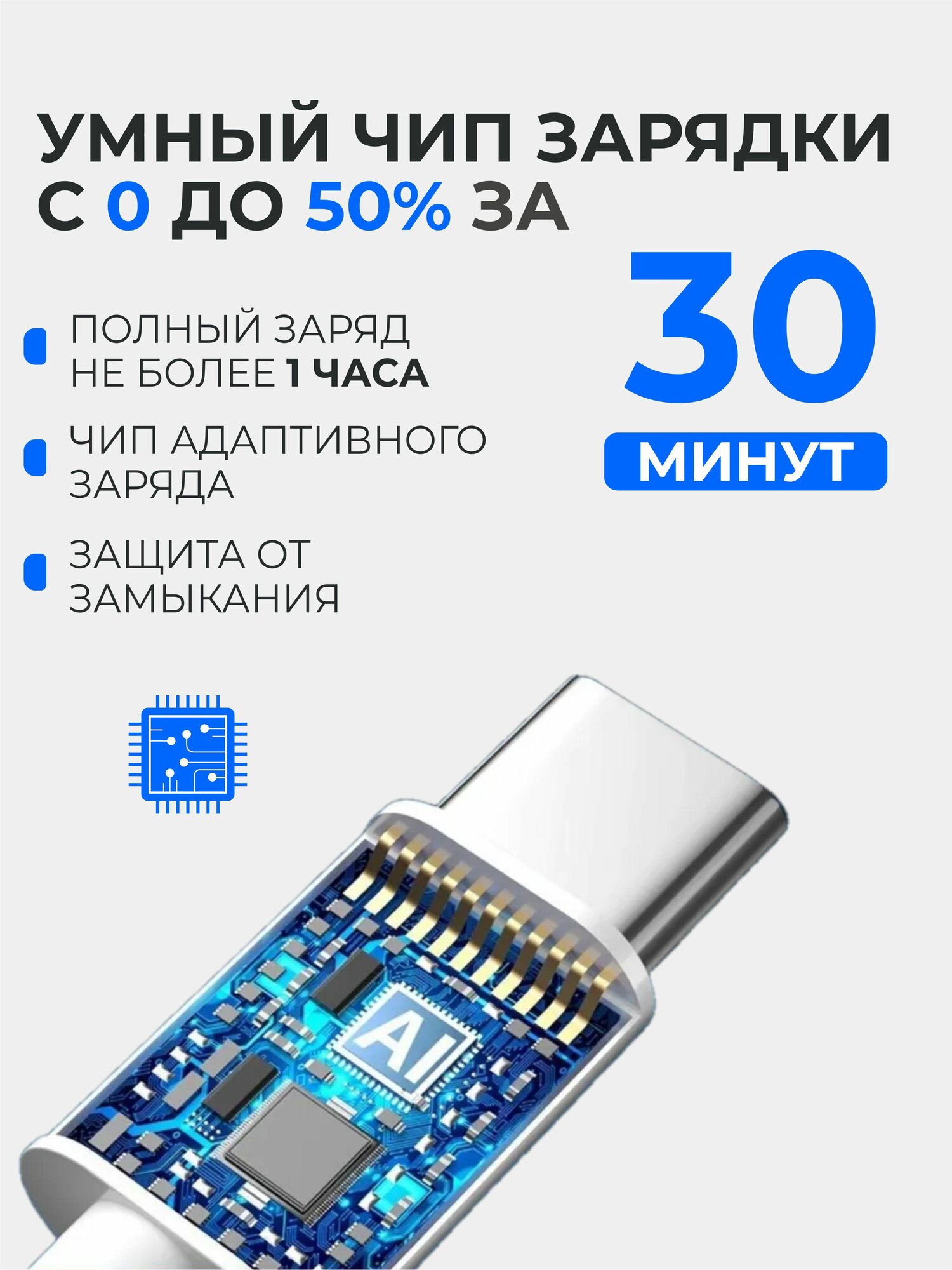 Кабель usb type-c 1 метр в тканевой оплетке / провод для авто / для carplay или android auto — фото 1