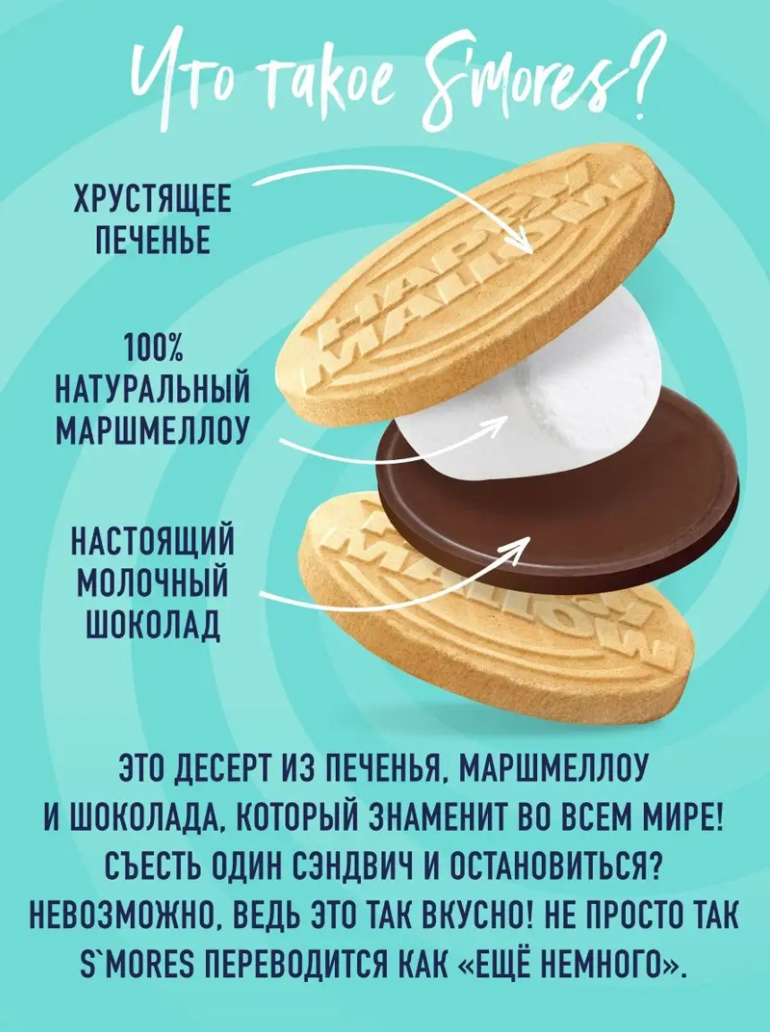 Набор для горячего сэндвича Happy Mallow, 2 штуки по180 грамм - фотография № 8