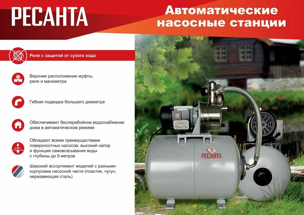 Насосная станция Ресанта АНС-4200П (77/1/4) - фото №5