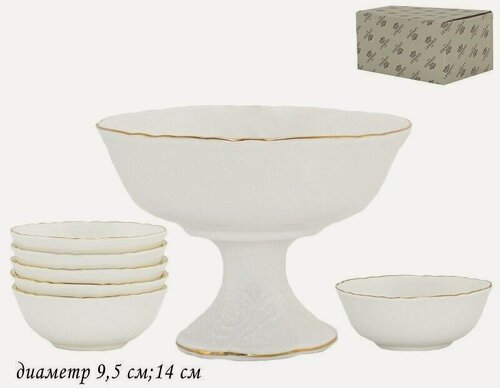 Изображение товара Набор для варенья 7 предметов Lenardi Maria Gold Креманка, розетки, фарфор