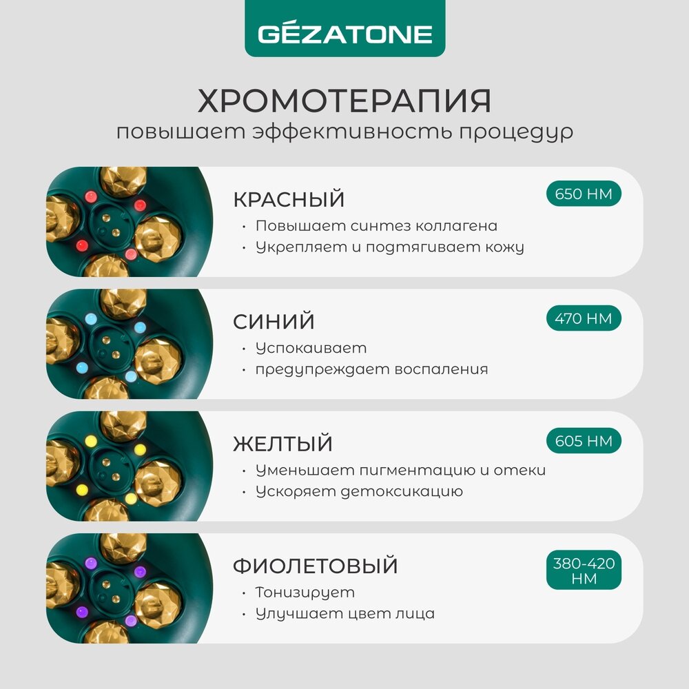 Лифтинг массажер для лица 4 в 1: скульптурный массаж, rf лифтинг, миостимуляция и led терапия Biolift Neo m1501 - фотография № 7