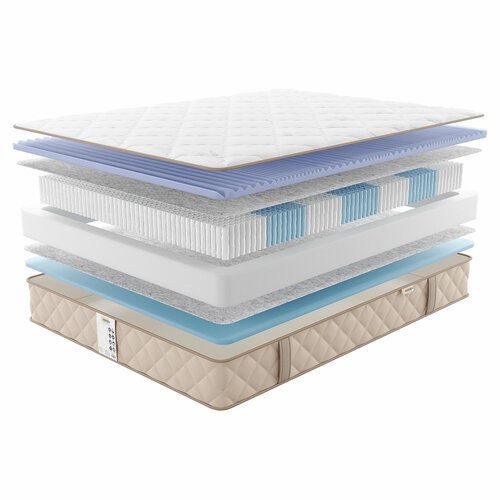 Матрас с независимыми пружинами Hinnen Tyrus 70x200