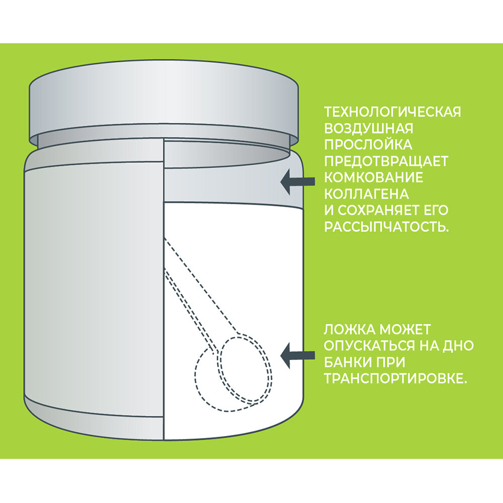 1WIN Комплекс "Коллаген с витамином С" со вкусом яблоко-груша, 30 порций, 180 г (1WIN, ) - фото №7