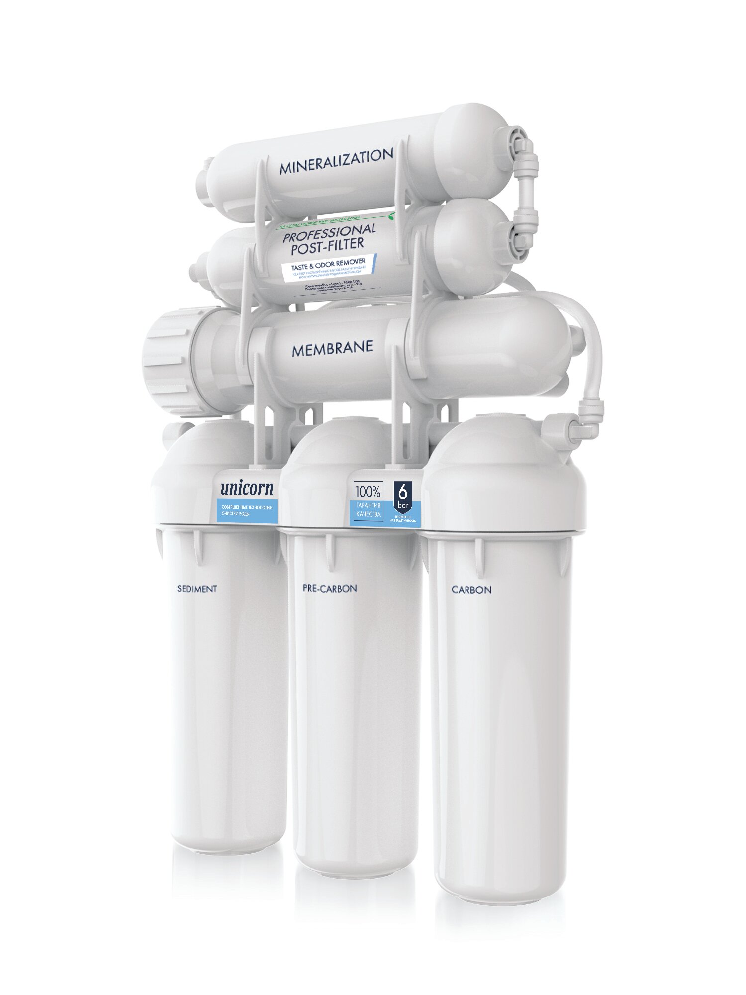 фото Обратноосмотическая система (литая крышка) UNICORN (FRO-6N)