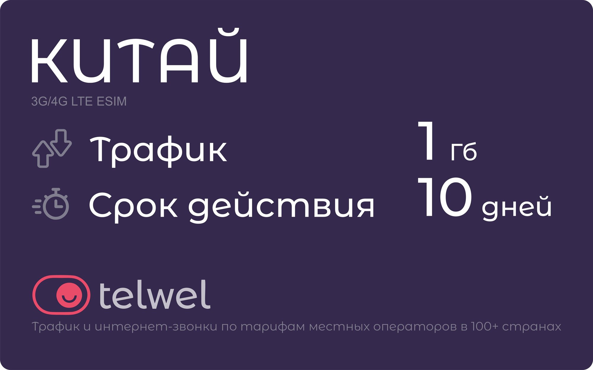 Туристический eSIM "Китай 1 Гб/10 дней". Пакет "Трафик и мессенджеры"