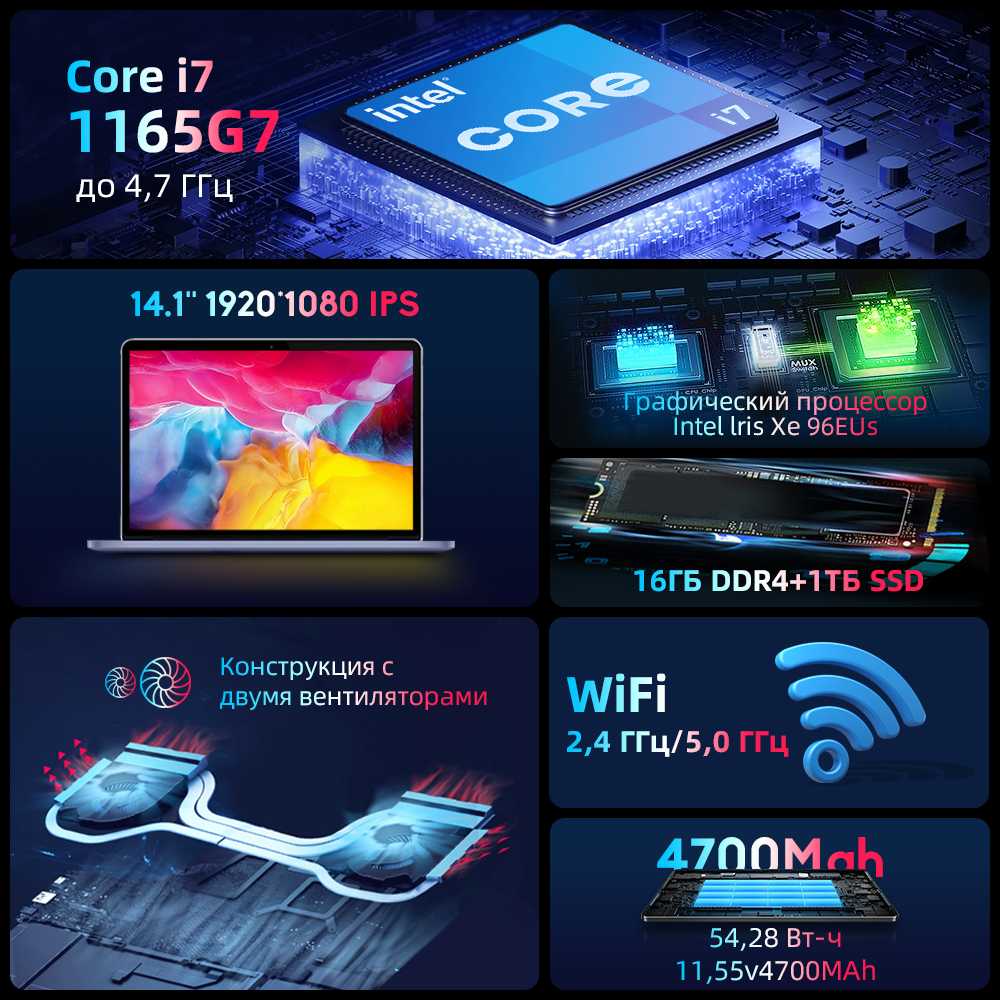 Ноутбук Ninkear N14 Pro 14-дюймовый IPS Full HD Intel Core i7-1165G7 16 ГБ ОЗУ DDR4 512 ГБ SSD Ноутбуки с Windows 11 — фото 3