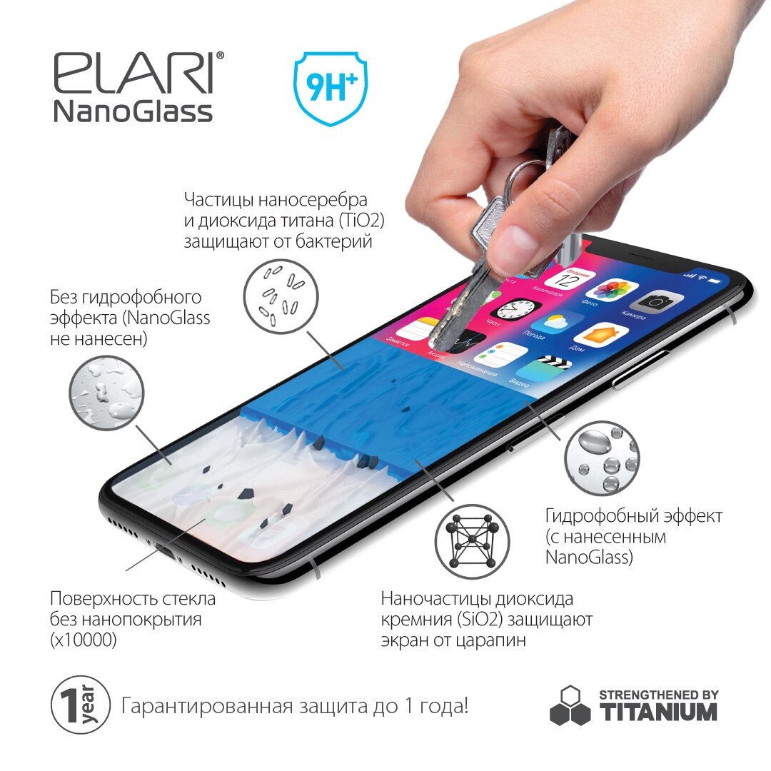Жидкое покрытие ELARI Nanoglass для экранов любых форм и размеров (для 3 смартфонов) для универсальная — фото 6