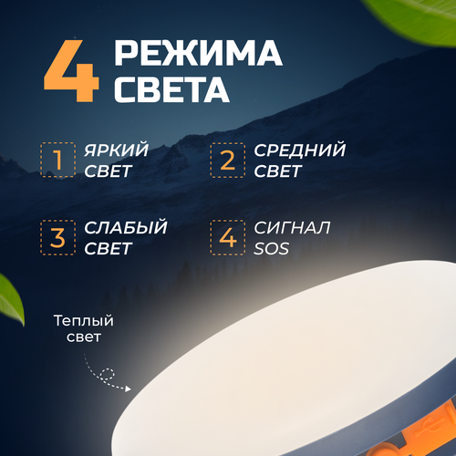 Светодиодный фонарь, аккумуляторный на 9900 мАч. Долго светит. Кемпинговый, Походный, Водонепроницаемый.