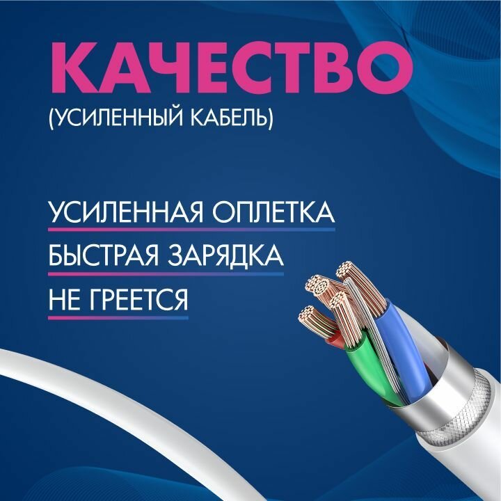 Кабель TypeC Lightning (1 метр) для зарядки iPhone, iPad, AirPods, Кабель для Айфона, Быстрая зарядка для iPhone, Провод для Айфона