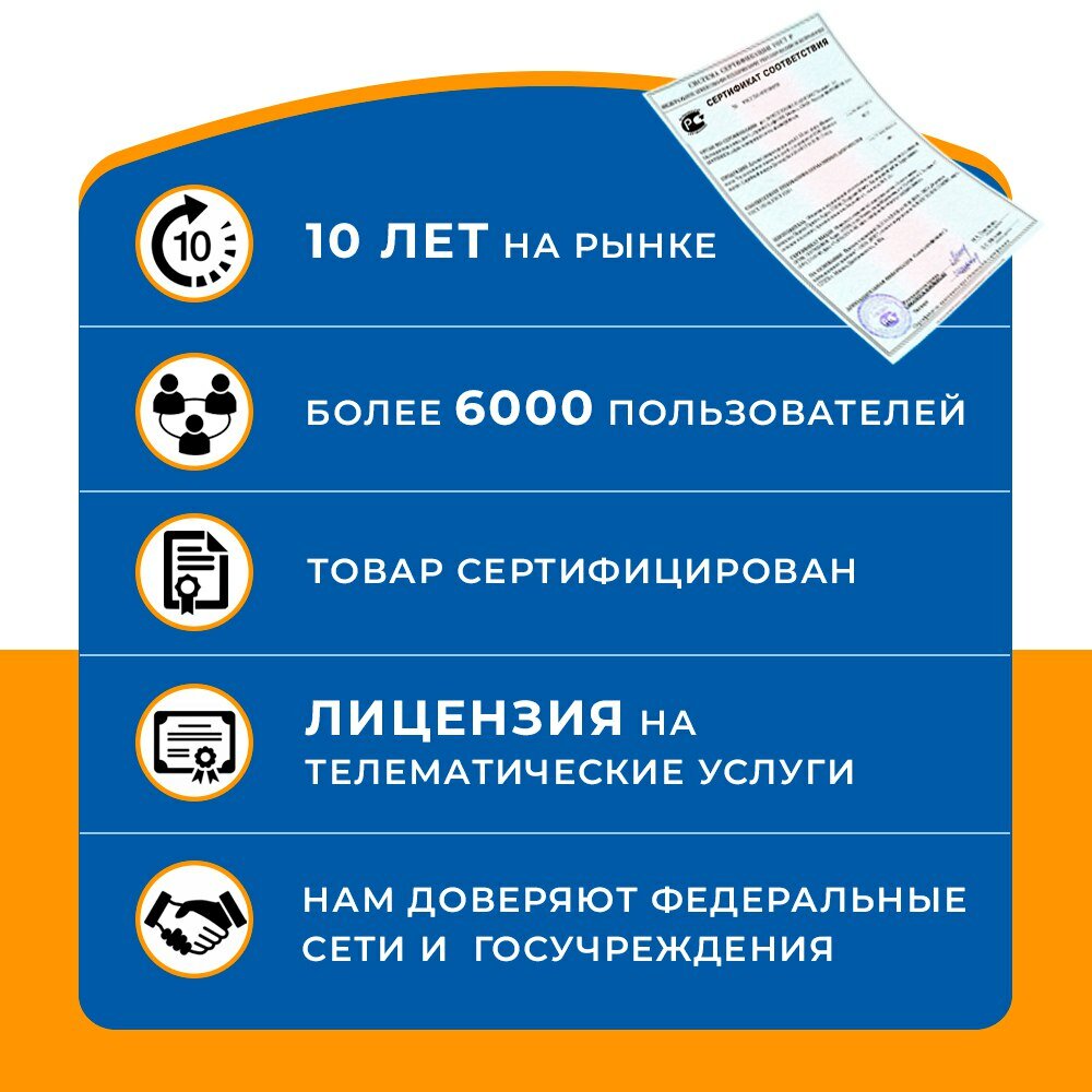 GPS трекер для автомобиля с подключением в разъём OBD2 — фото 11
