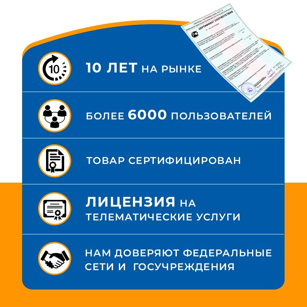 GPS трекер для автомобиля с подключением в разъём OBD2