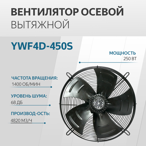 YWF4D-450S Вентилятор осевой (всасывание)