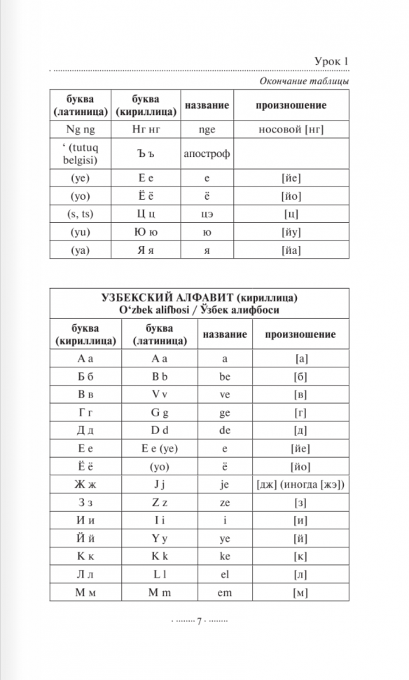 Узбекский язык без репетитора. Самоучитель узбекского языка - фото №9