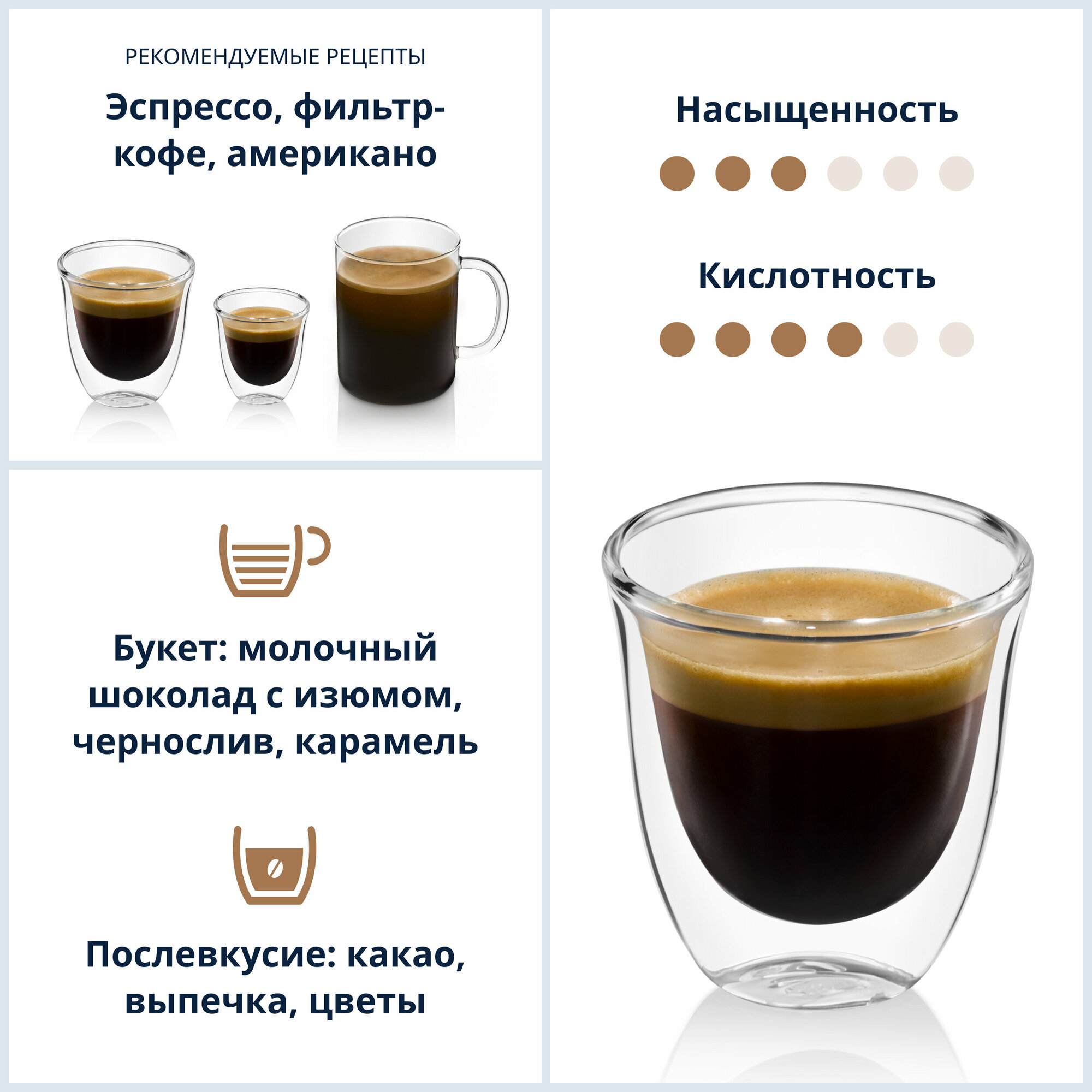 DeLonghi Кофе в зернах Signature coffee Africana selection blend