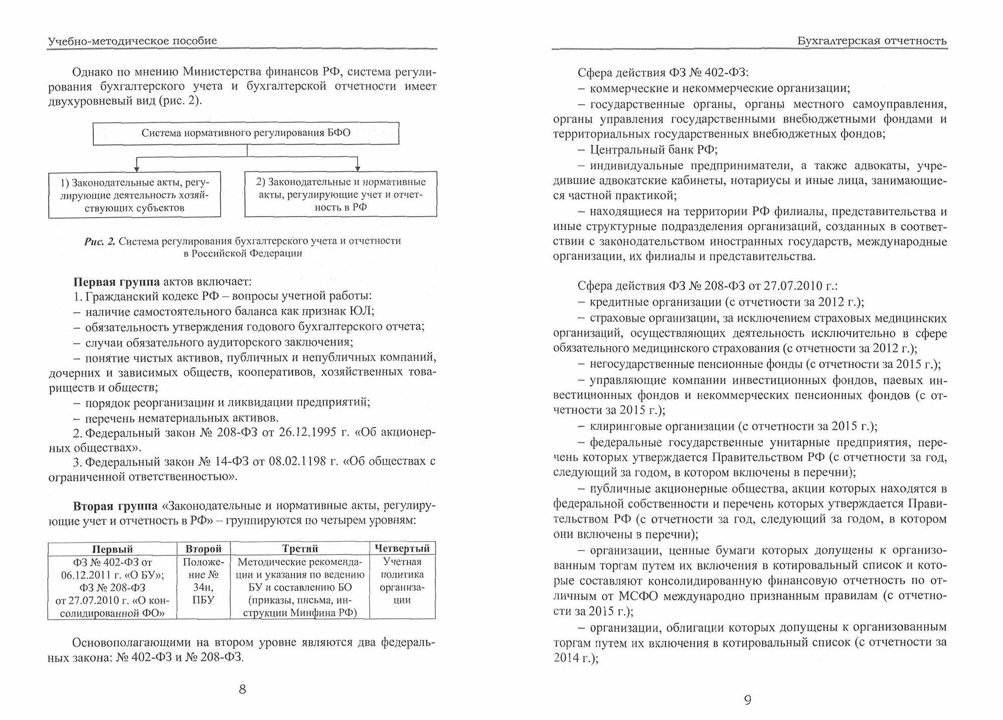 Бухгалтерская отчетность (Бычкова Светлана Михайловна, Бадмаева Дина Гомбоевна, Скобара Вячеслав Владимирович) - фото №2