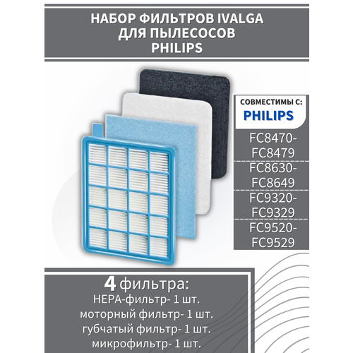 нера фильтр abc для пылесосов philips 2 фильтра синий и белый Комплект фильтров для пылесоса Philips FC8470-8479, FC8630-8649, FC9320-9329, FC9520-9529