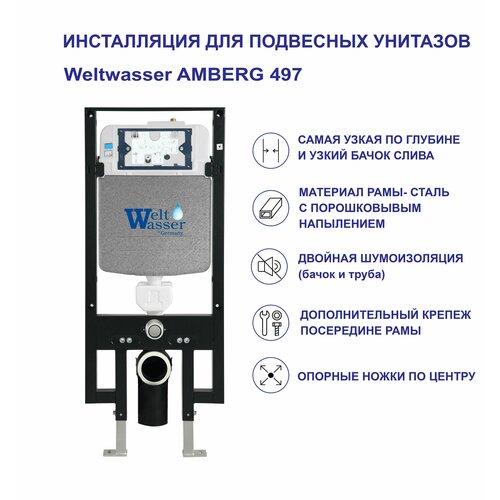 Узкая инсталляция для подвесного унитаза Weltwasser AMBERG 497 без кнопки t wing pak ww 8087bb cr