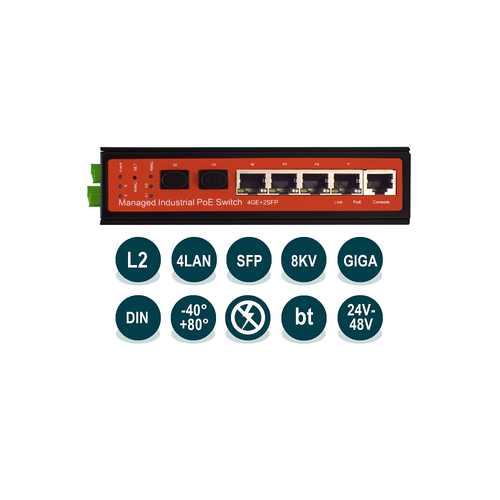 WI-PMS306GF-I Промышленный управляемый L2 коммутатор 4 PoE 1000Base-T 2 SFP 3792000₽
