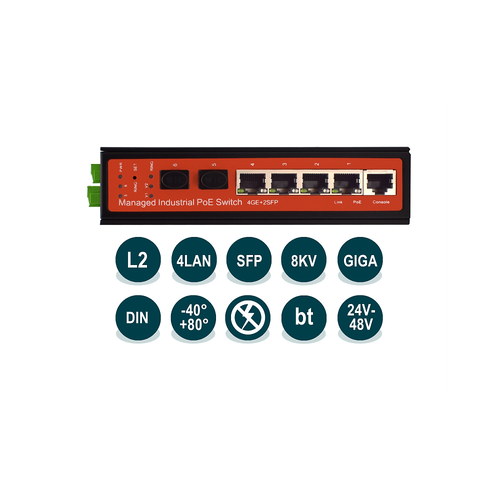 WI-PMS306GF-I Промышленный управляемый L2 коммутатор 4 PoE 1000Base-T + 2 SFP