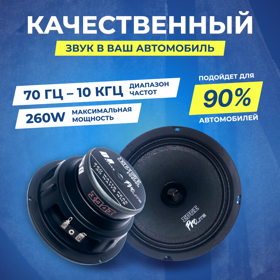 Автомобильные колонки Edge - фото №6