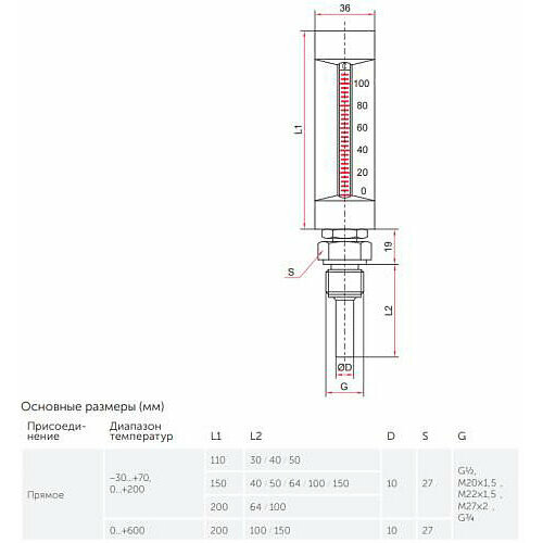 Термометр жидкостной Росма ТТ-В-150, прямой 150/50, 160С