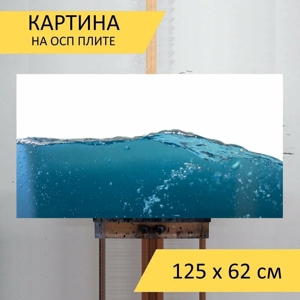 Картина на ОСП 125х62 см. "Всплеск, вода, отражение" горизонтальная, для интерьера, с креплениями