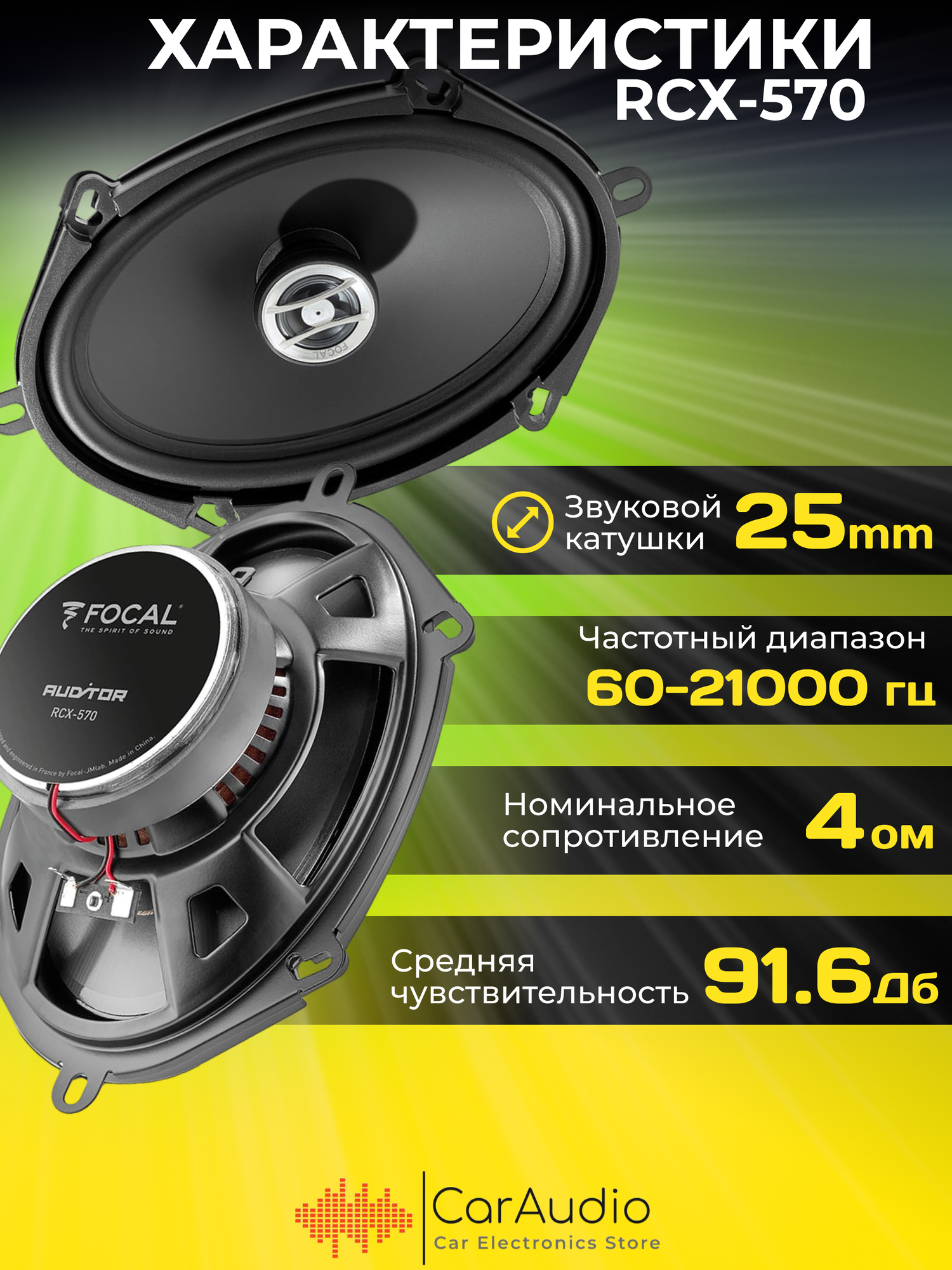 Автоакустика Focal Auditor RCX-570 - фото №14