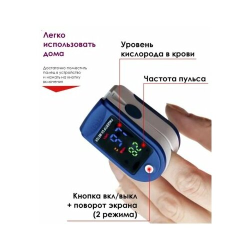 Пульсоксиметр медицинский для измерения кислорода и пульса. Оксиметр / пульсометр на палец AB-88