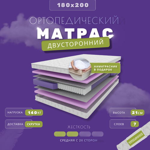 фото Ортопедический пружинный двуспальный матрас vitasoon strong ck 180х200, ппу, анатомический, средняя жесткость, в скрутке vitaflex