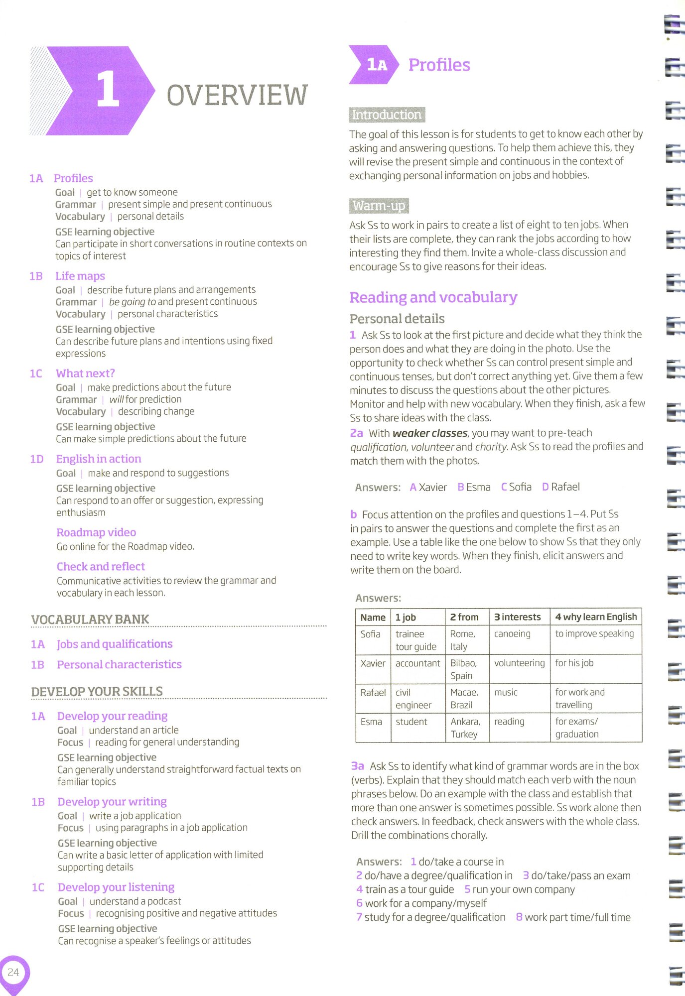 Roadmap B1. Teacher's Book with Teacher's Portal Access Code - фото №4