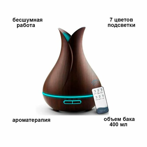 Увлажнитель воздуха аромадиффузор с пультом 243100₽