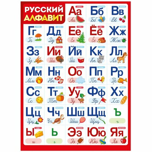 Плакат Алфавит, изд: Горчаков 84.872