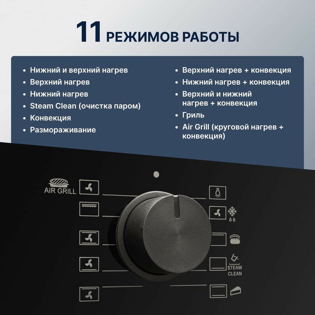 Электрический духовой шкаф Delonghi DEO 755 NB MARTINA