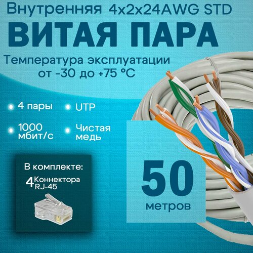 UTP Кабель витая пара кат5e 4x2x24AWG STD внутренний AlfaVision 50м медь 1546₽