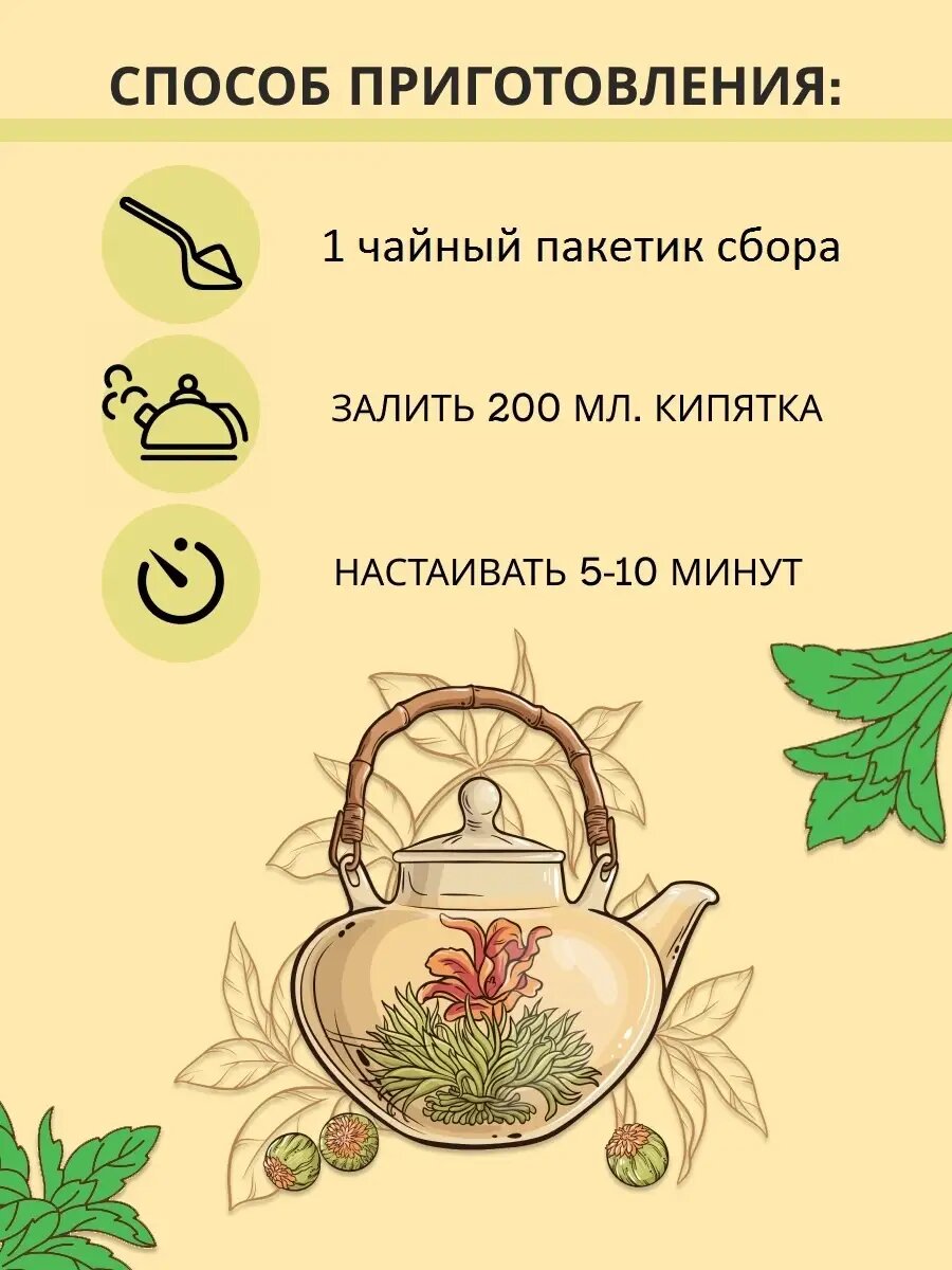 Лекарственные Травы Для Жкт Травяной сбор фиточай Для Желудка, 25 пакетиков