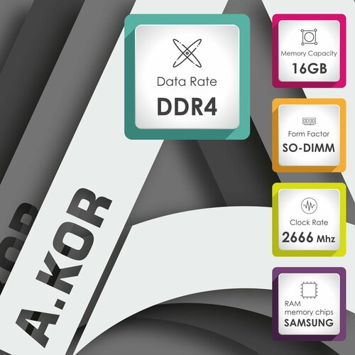 Модуль оперативной памяти чип Samsung DDR4 16GB 2666 МГц SO-DIMM для ноутбука 2500₽