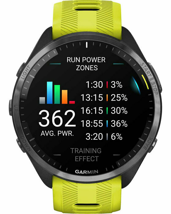 Умные часы Garmin Forerunner 965 Yellow/Black Silicone Band