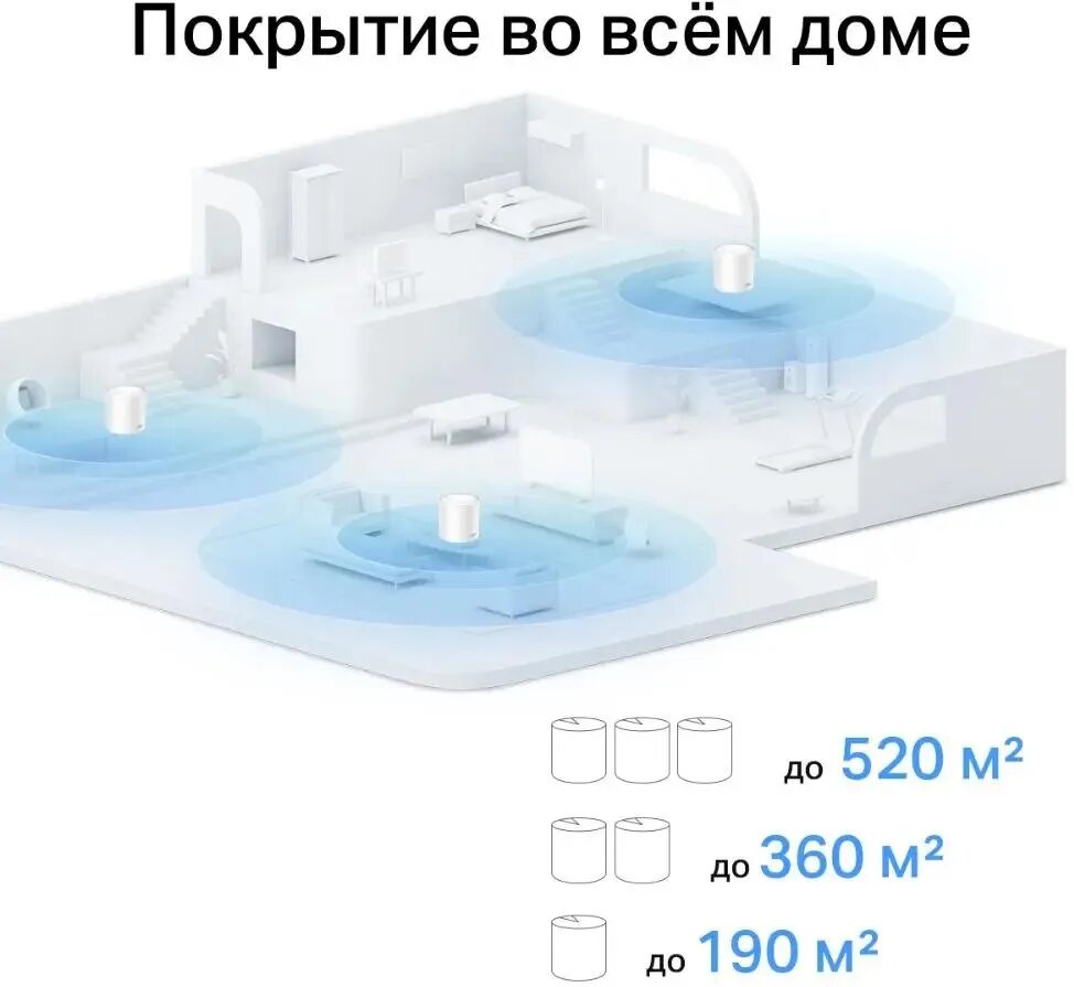 Маршрутизатор TP-LINK AX1500 домашняя Mesh Wi-Fi 6, до 300 Мбит/с на диапазоне 2,4 ГГц + до 1201 Мбит/с на диапазоне 5 ГГц - фото №13