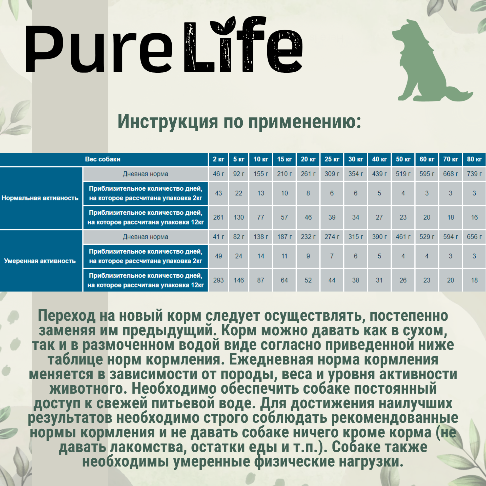 Сухой корм для стерилизованных собак с лишним весом Pro-Nutrition Flatazor Pure Life Light and/or Sterilised, с курицей (2кг), беззерновой, гипоаллергенный, Франция — фото 1