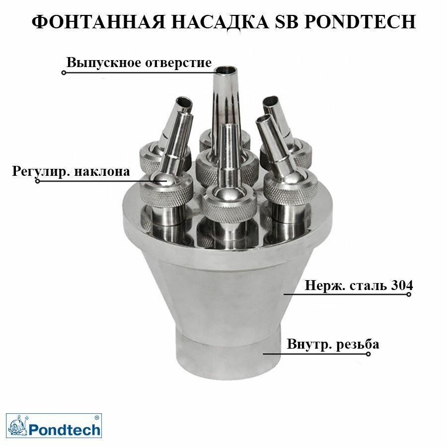 Фонтанная насадка многоструйная, регулируемая Pondtech SB 50 — фото 1