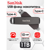Фото SanDisk Extreme PRO