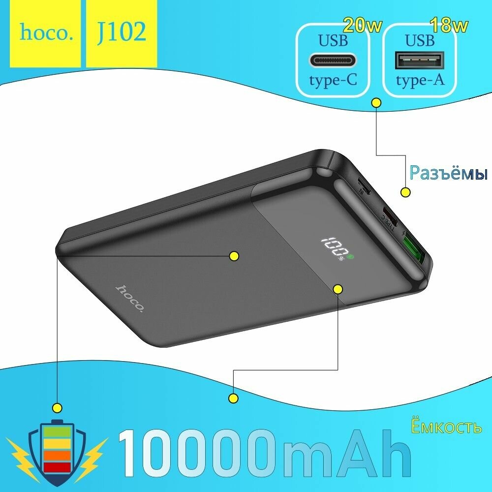 Внешний аккумулятор hoco J102, 10000mAh, QC3.0, PD20w, чёрный