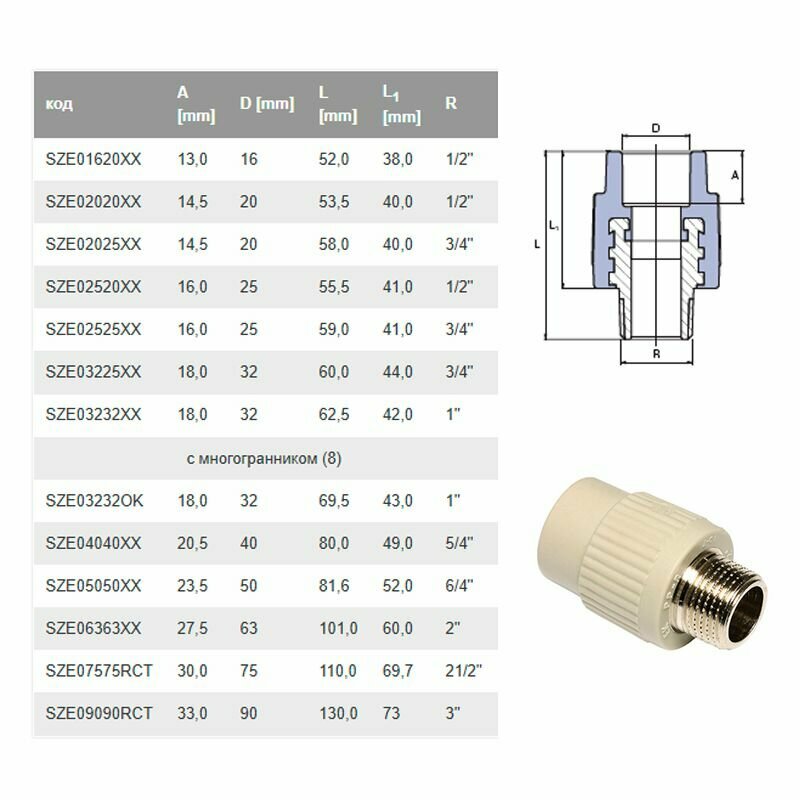 Муфта комбинированная Ekoplastik SZE02520XX резьба наружная 1/2" х 25 — фото 4
