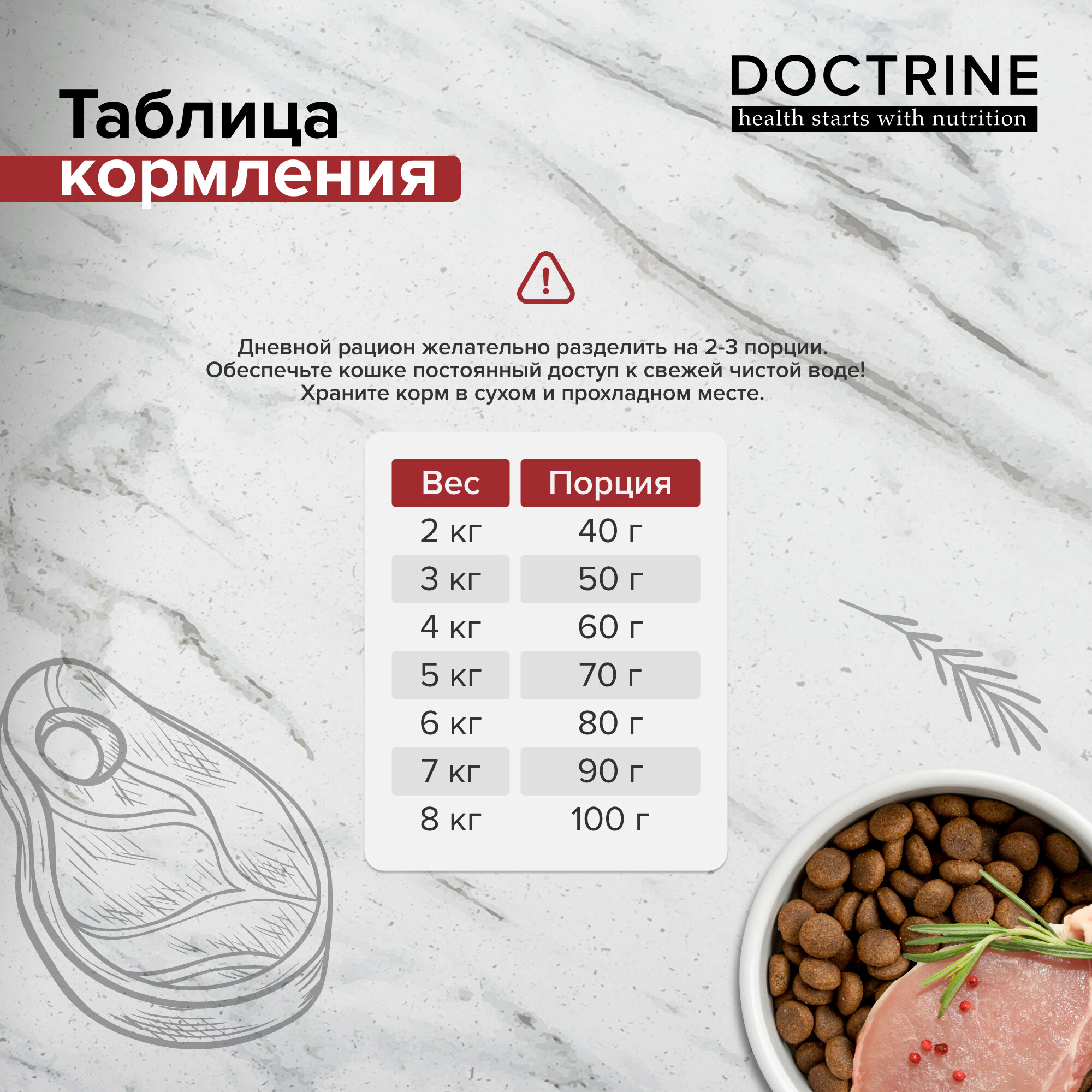 DOCTRINE - Сухой корм для кошек с индейкой и ягненком, 0,8 кг - фотография № 7