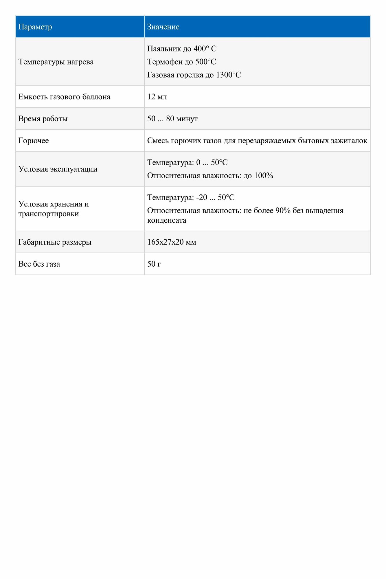 Газовый паяльник "3 в 1" мегеон 00401