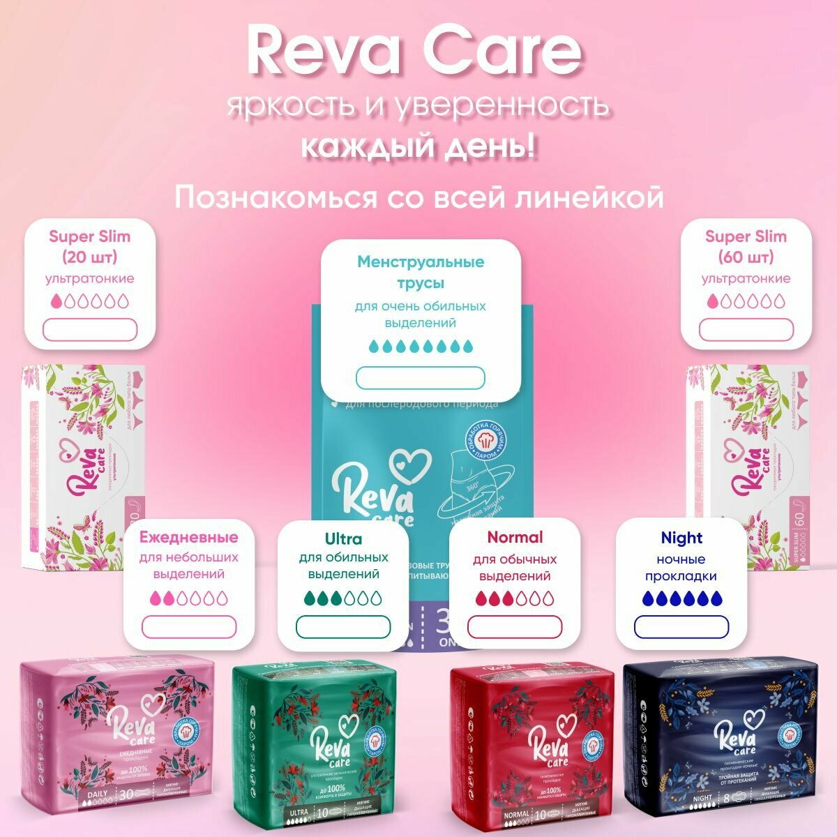 Прокладки ежедневные Reva Care Daily 30шт Вертекс - фото №9